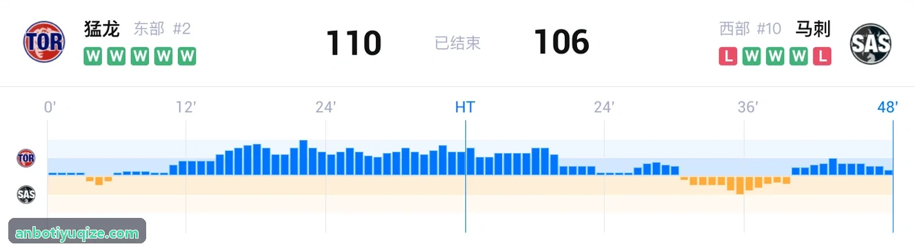 铁人三项运动员张竞成
